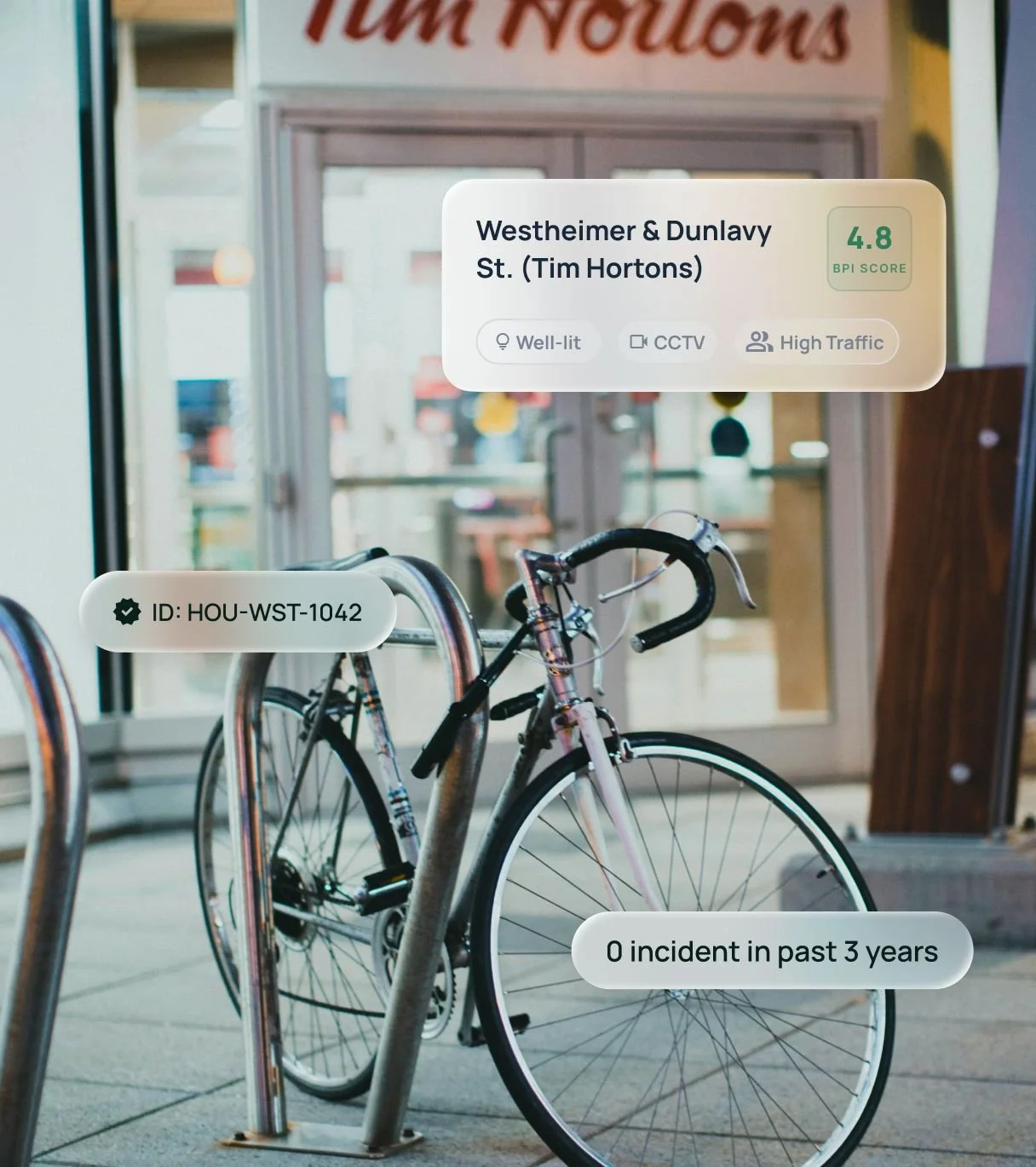 Bike Parking Index