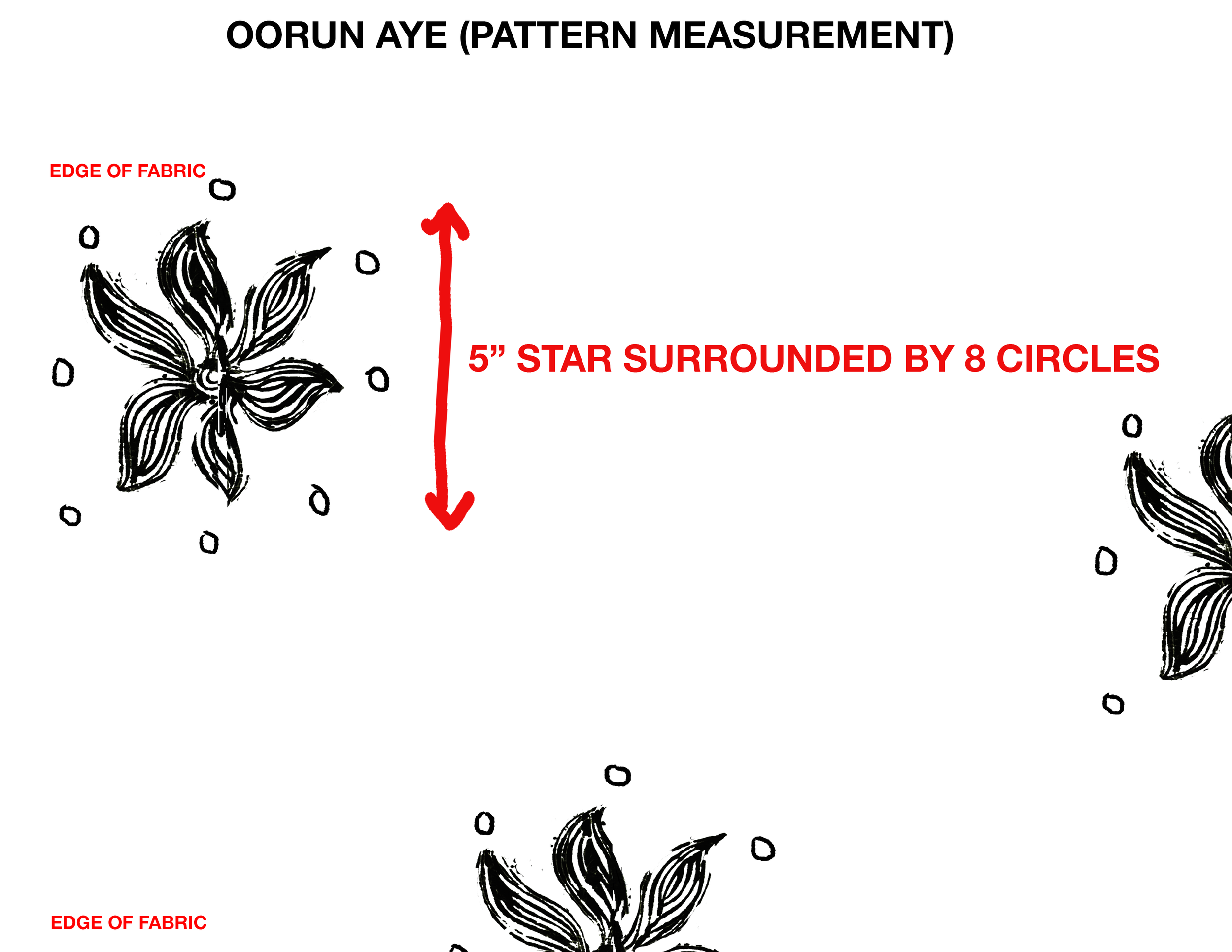 OORUN ETOO MEASUREMENT.png