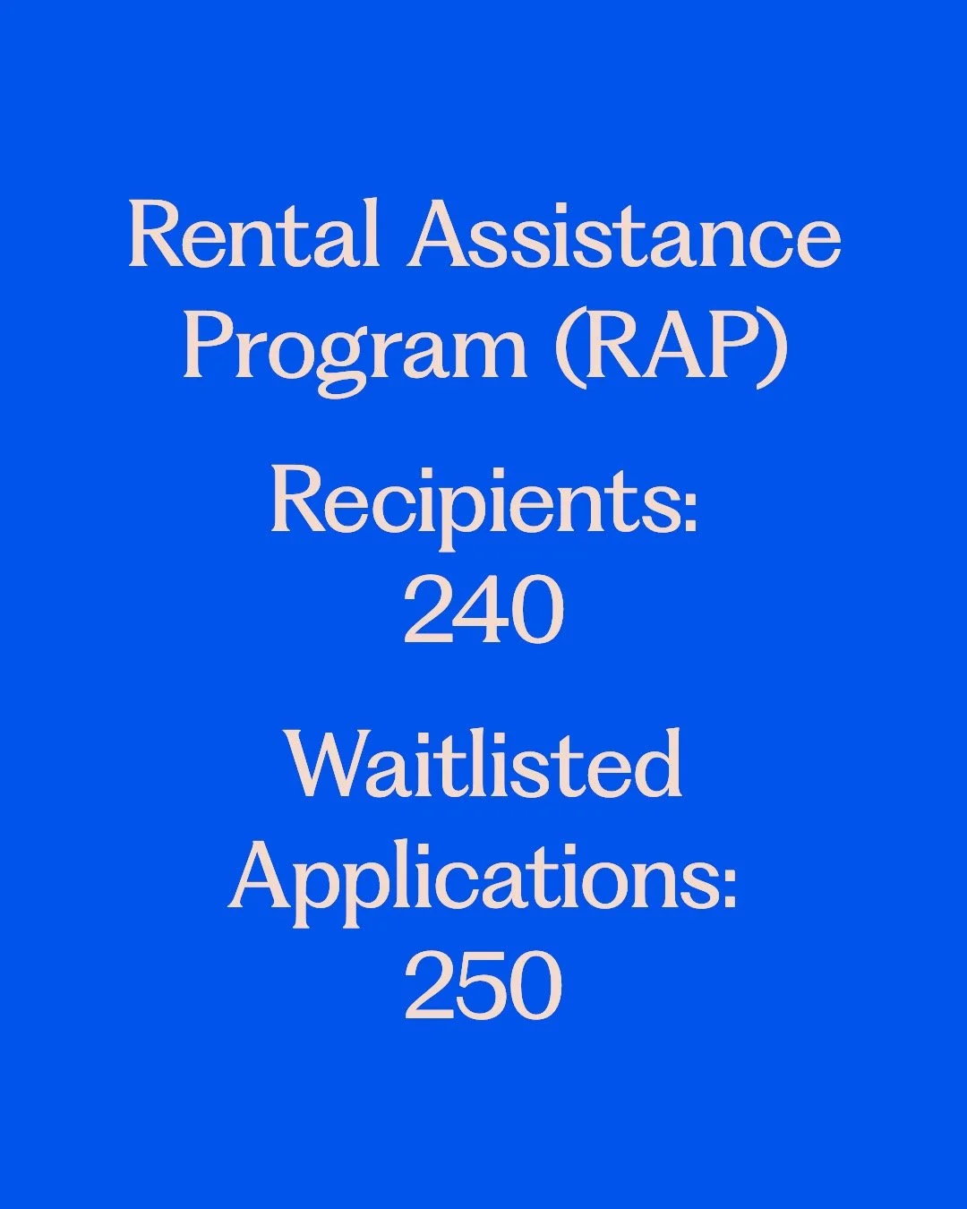 For every household Kehilla helps, at least one more needs our help. At Kehilla, our Rental Assistance Program (RAP) currently helps 240 households stay in their homes with up to $400/month in rent support. #TorontoHousing #AffordableHousing #Kehilla