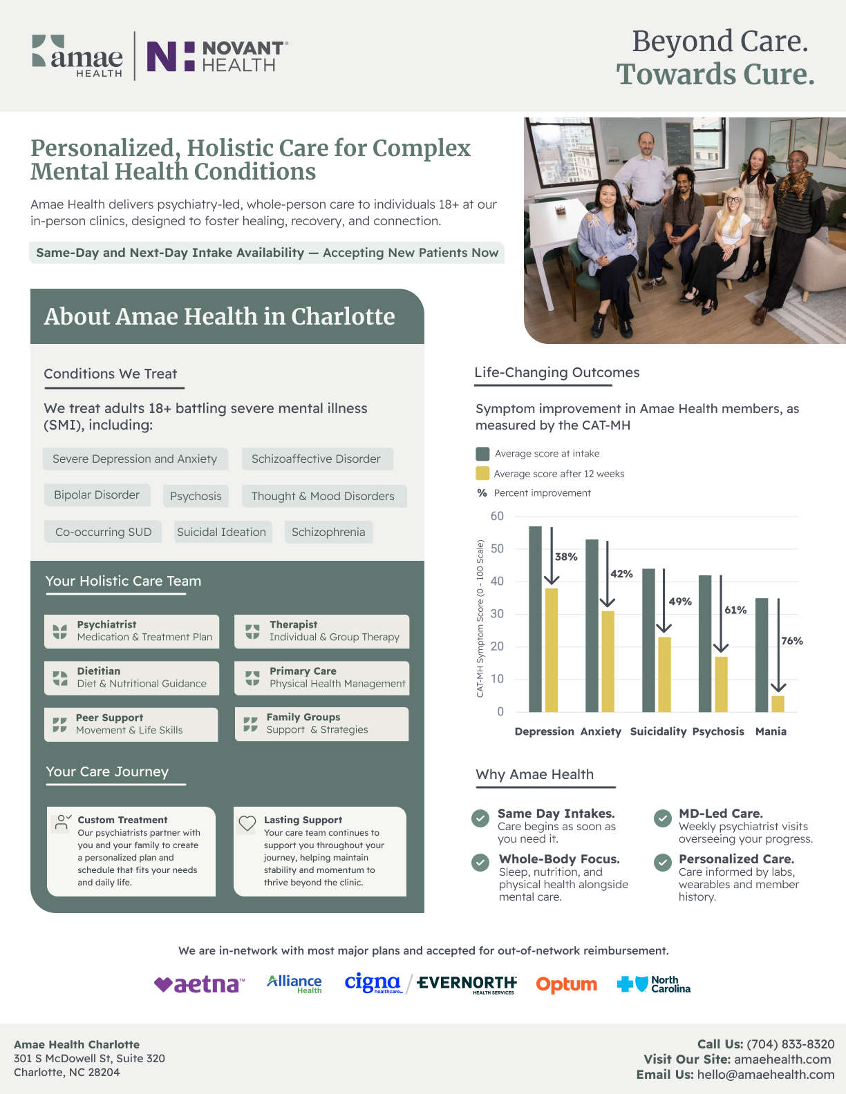 Amae Health Charlotte One Pager.png