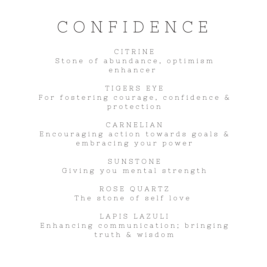 Confidence info.PNG