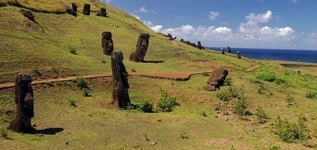 The End of Easter Island Spring 2023