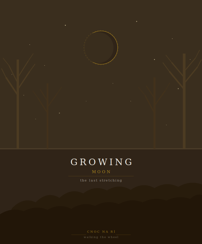 •	Growing Moon — Walking the Wheel Guide 7