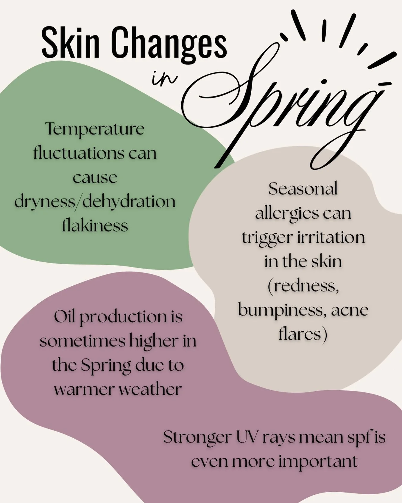 Does your skin feel &ldquo;weird&rdquo; as Spring teases her arrival? There&rsquo;s a reason for that! 

Our skin is a living, breathing organ that responds to changes in the environment. The cold dries out our skin and affects the skin&rsquo;s prote