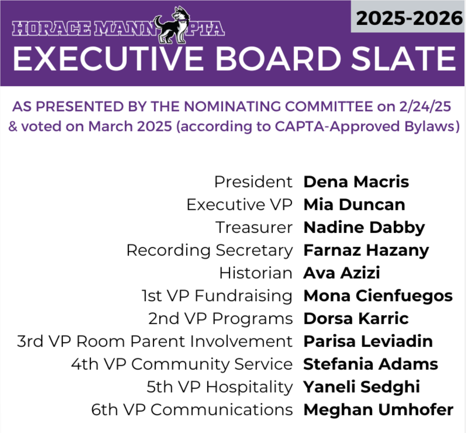 2025-2026 Horace Mann PTA Executive Board Slate with names and positions, including Dena Macris as President and Mia Duncan as Executive VP, presented by the nominating committee on 2/24/25.