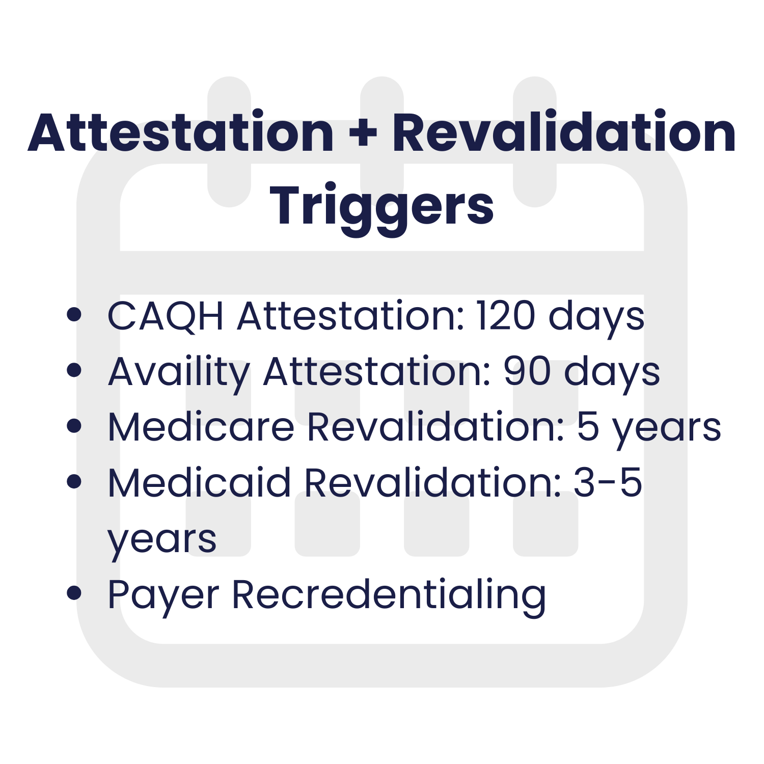 Graphic with a calendar icon and text about attestation and revalidation procedures for healthcare providers, including timeframes for CAQH, ability, Medicare, and Medicaid revalidation, and payer recertification.