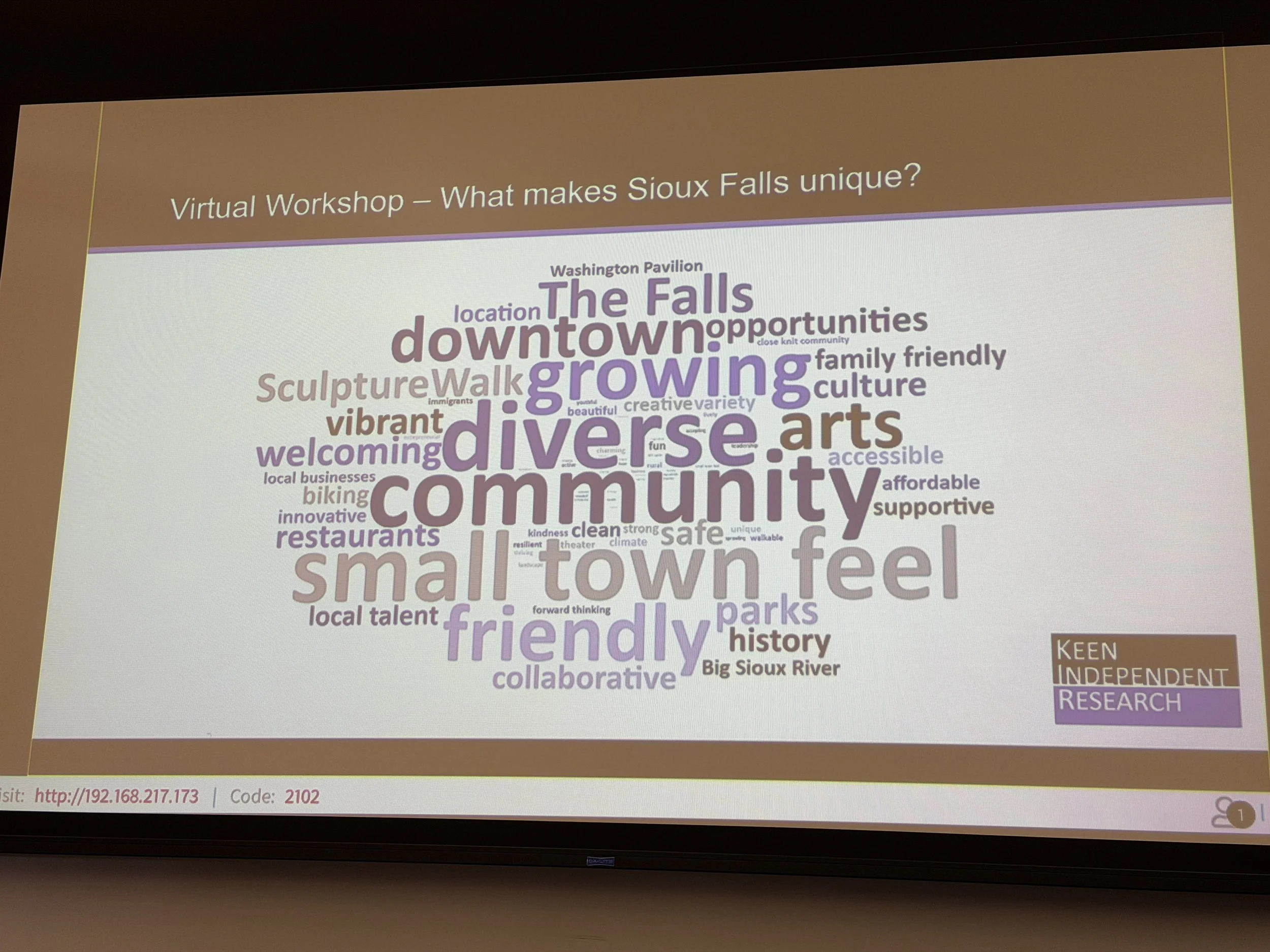Sioux Falls Has a Plan for Its Arts. Now Comes the Hard Part.