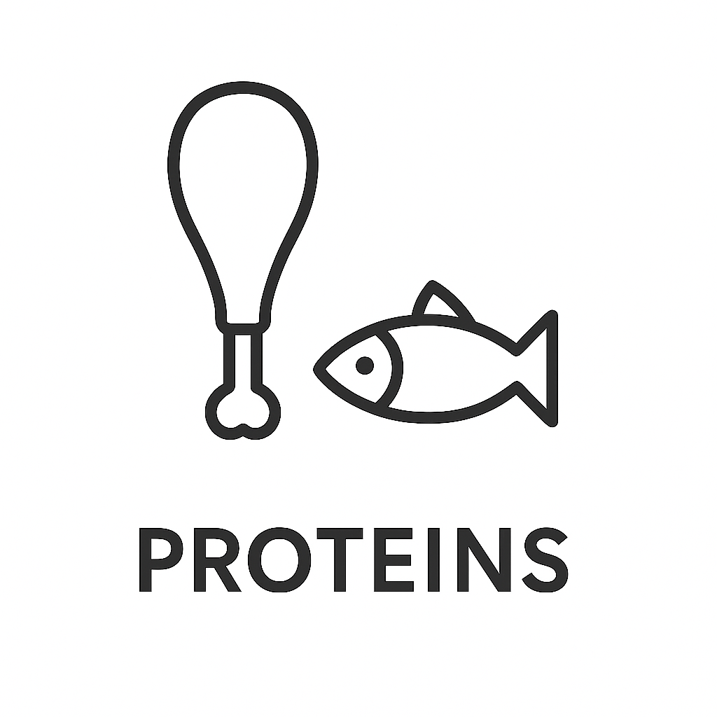 Outline drawing of a chicken leg and a fish with the word 'PROTEINS' underneath.