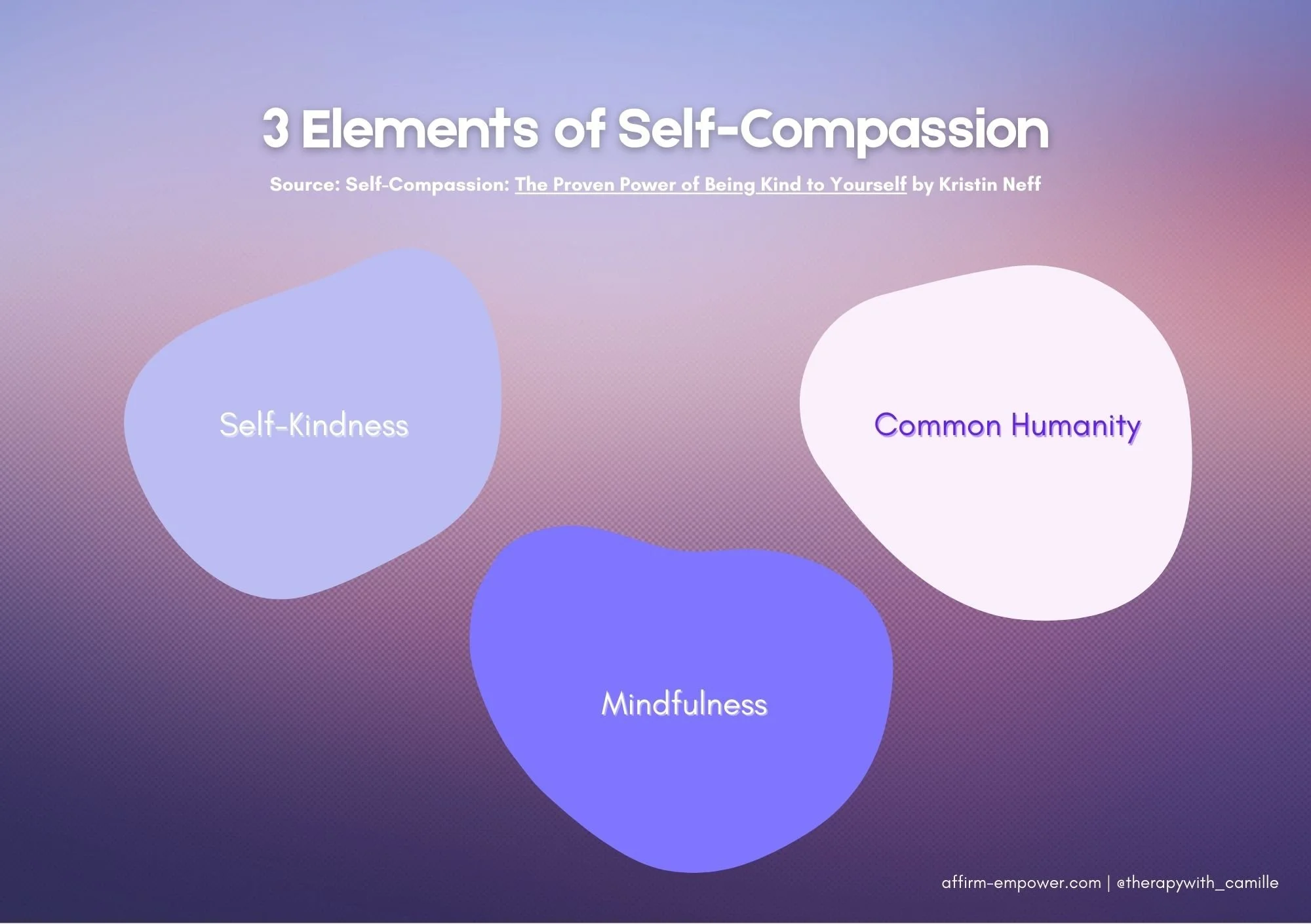 Self-Compassion: An Invaluable Tool in Your Mental Health Journey