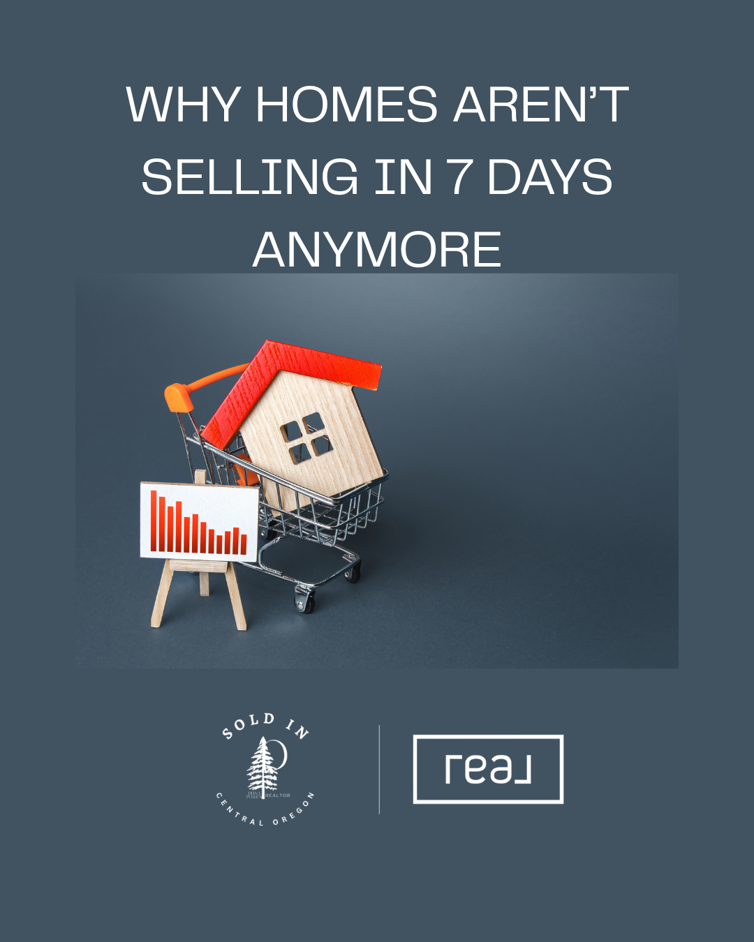 Days on Market in Redmond, Oregon: 2026 So Far vs. 2021-2022