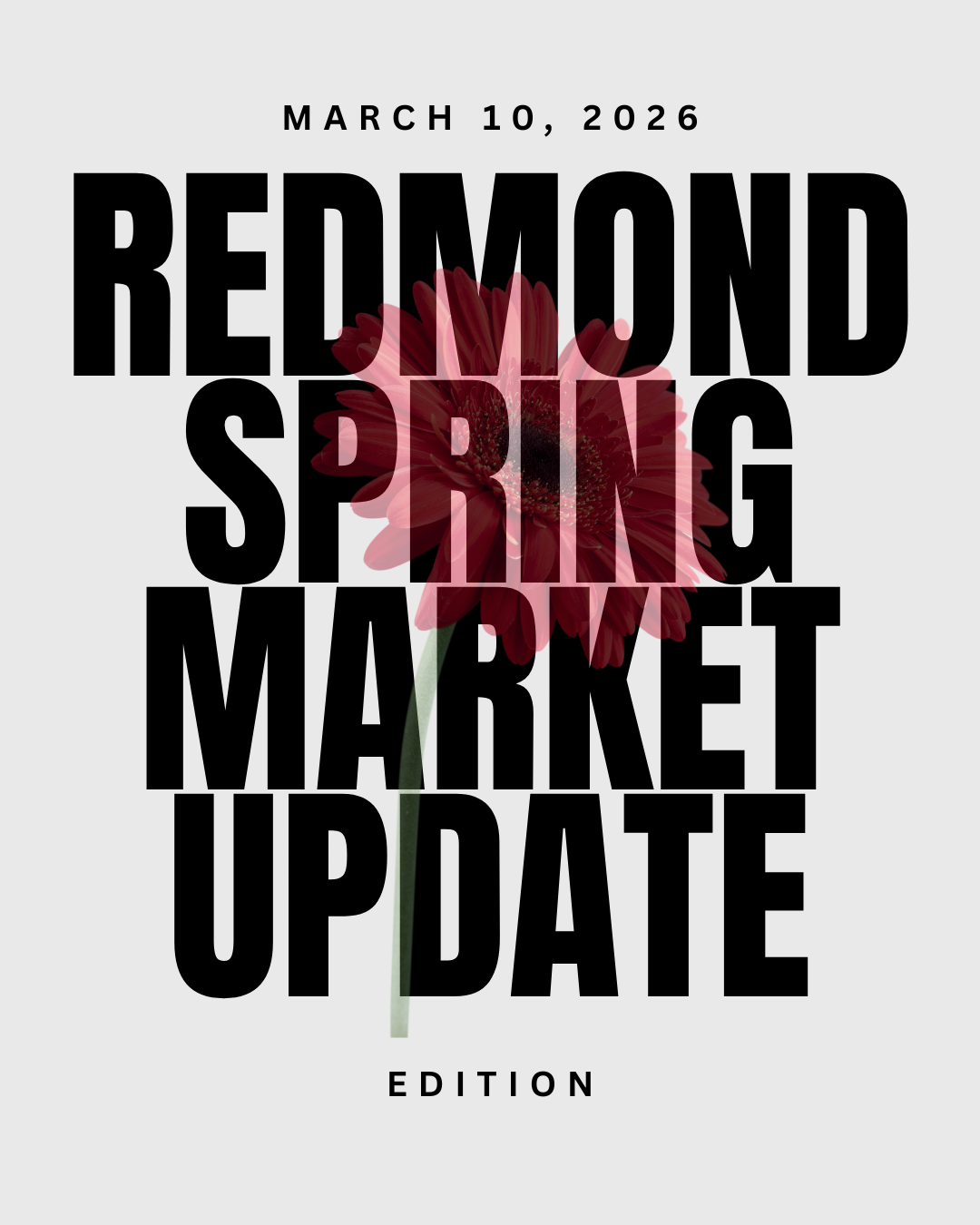 Redmond Market Update