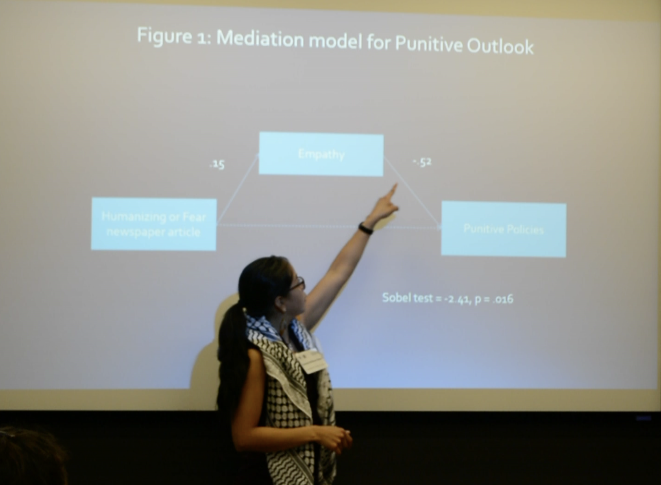 Popular Liberation in the Midst of a Peaceful War: A mixed-methods study on the impact of mass media on people’s attitudes and perceptions about gangs