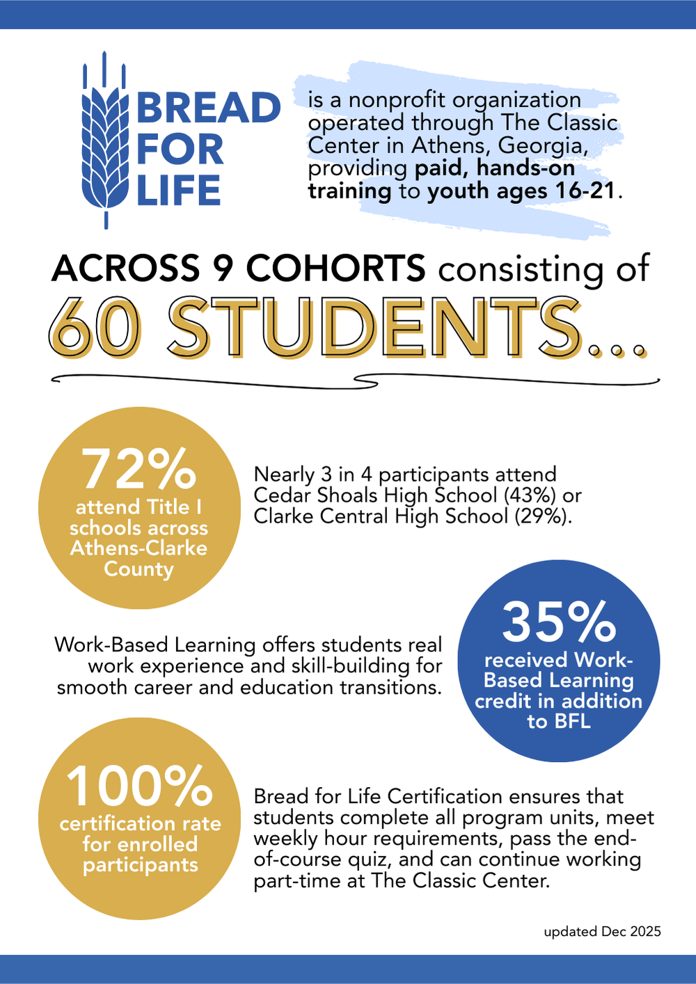 Impact Snapshot 2.png