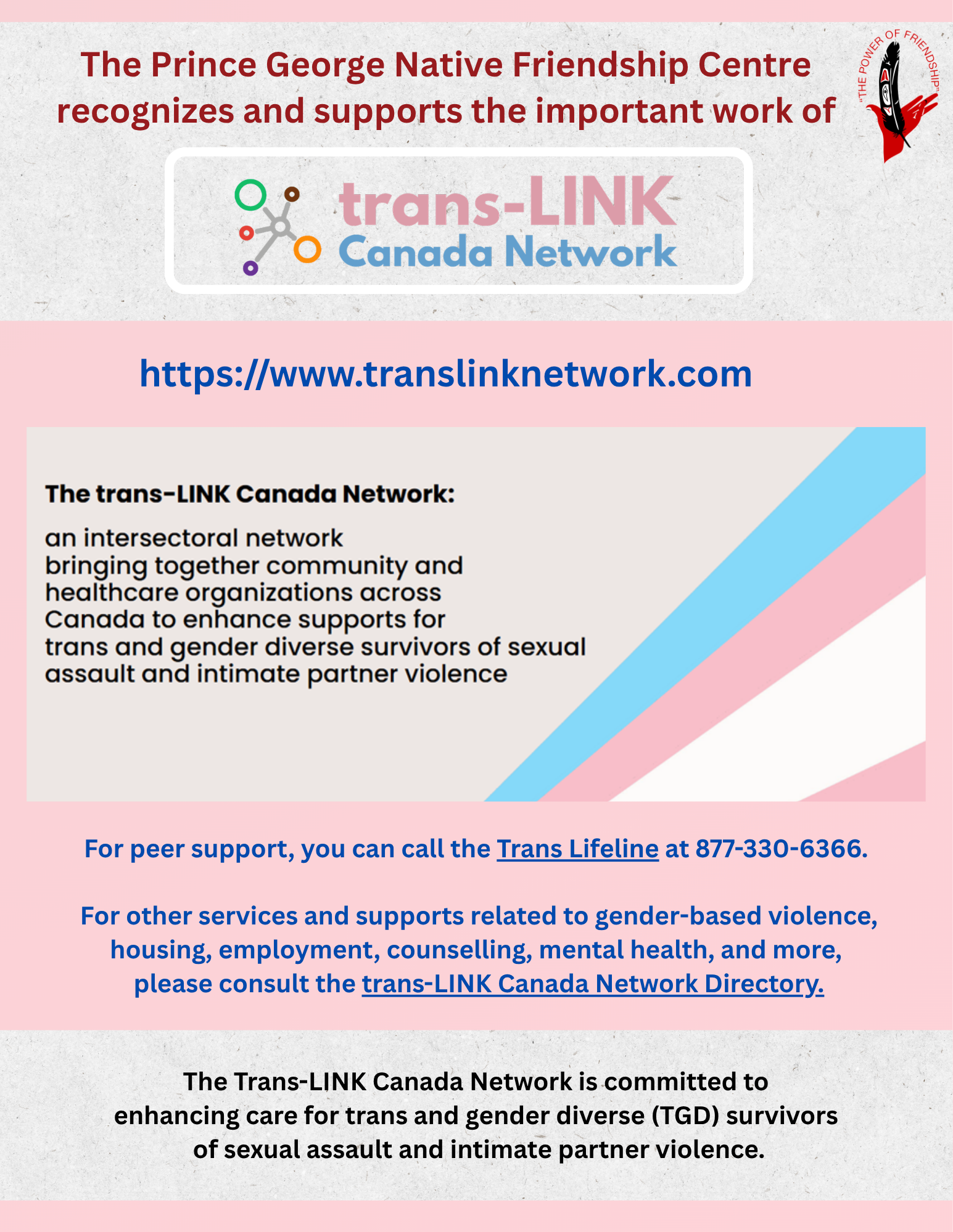 Trans-LINK Canada Network