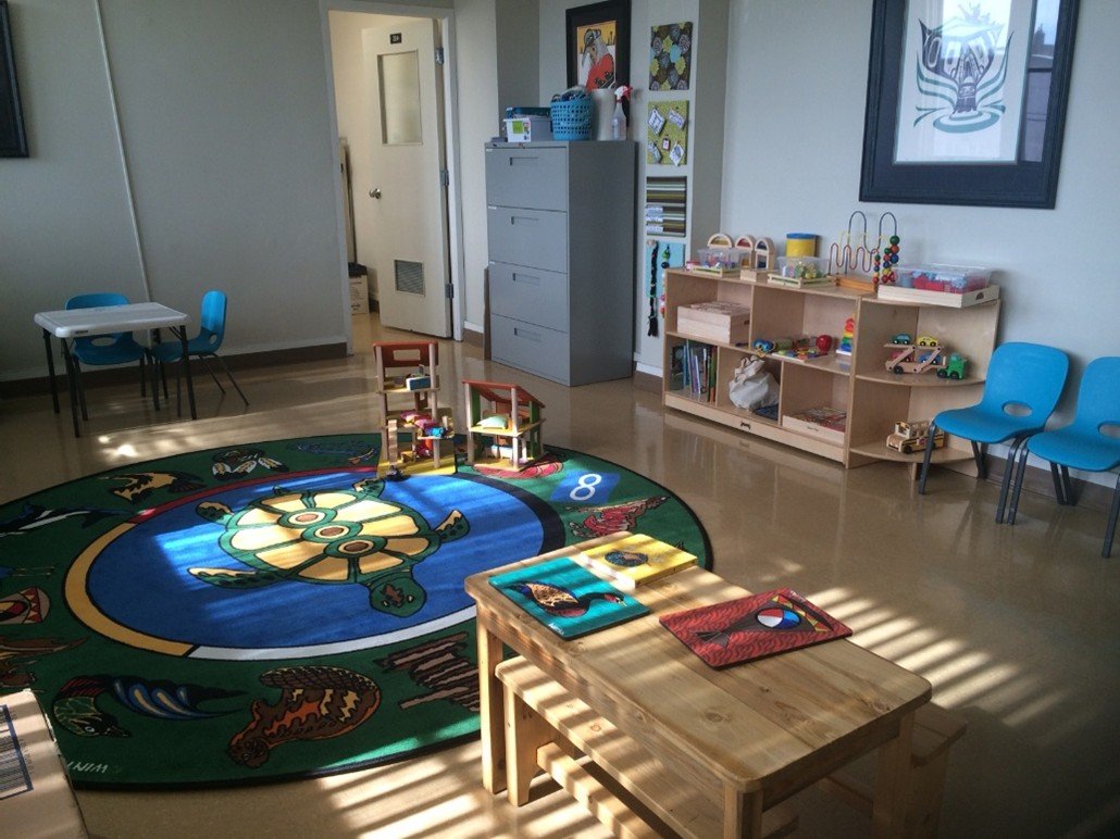 Early Intervention Program