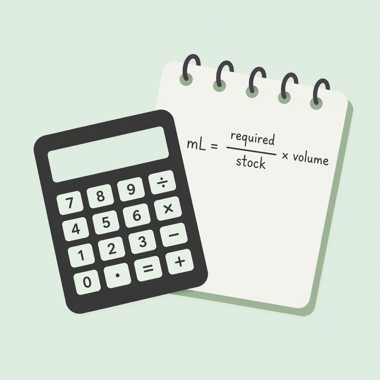 Clinical Calculations in Nursing Practice