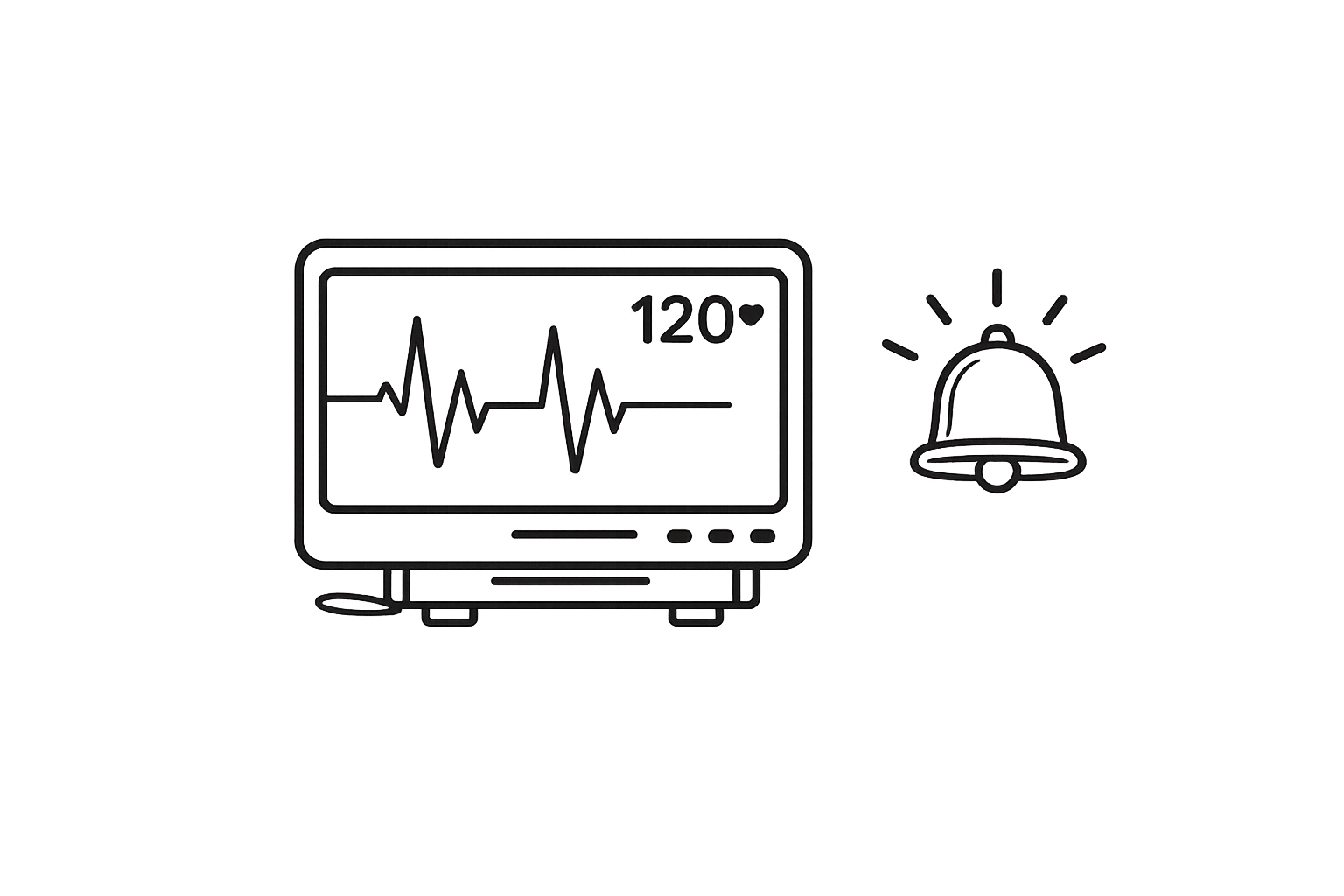 Medical monitor displaying a heart rate graph, with a heart rate of 120 beats per minute, and a ringing alarm bell icon.