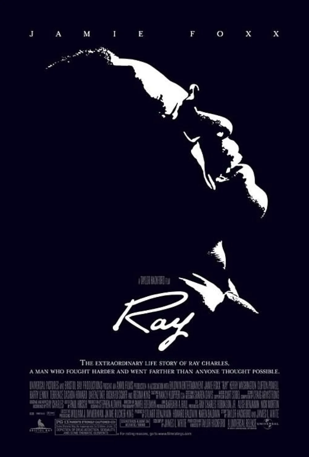 Episode 36: Ray with Dr. Michael Hattem