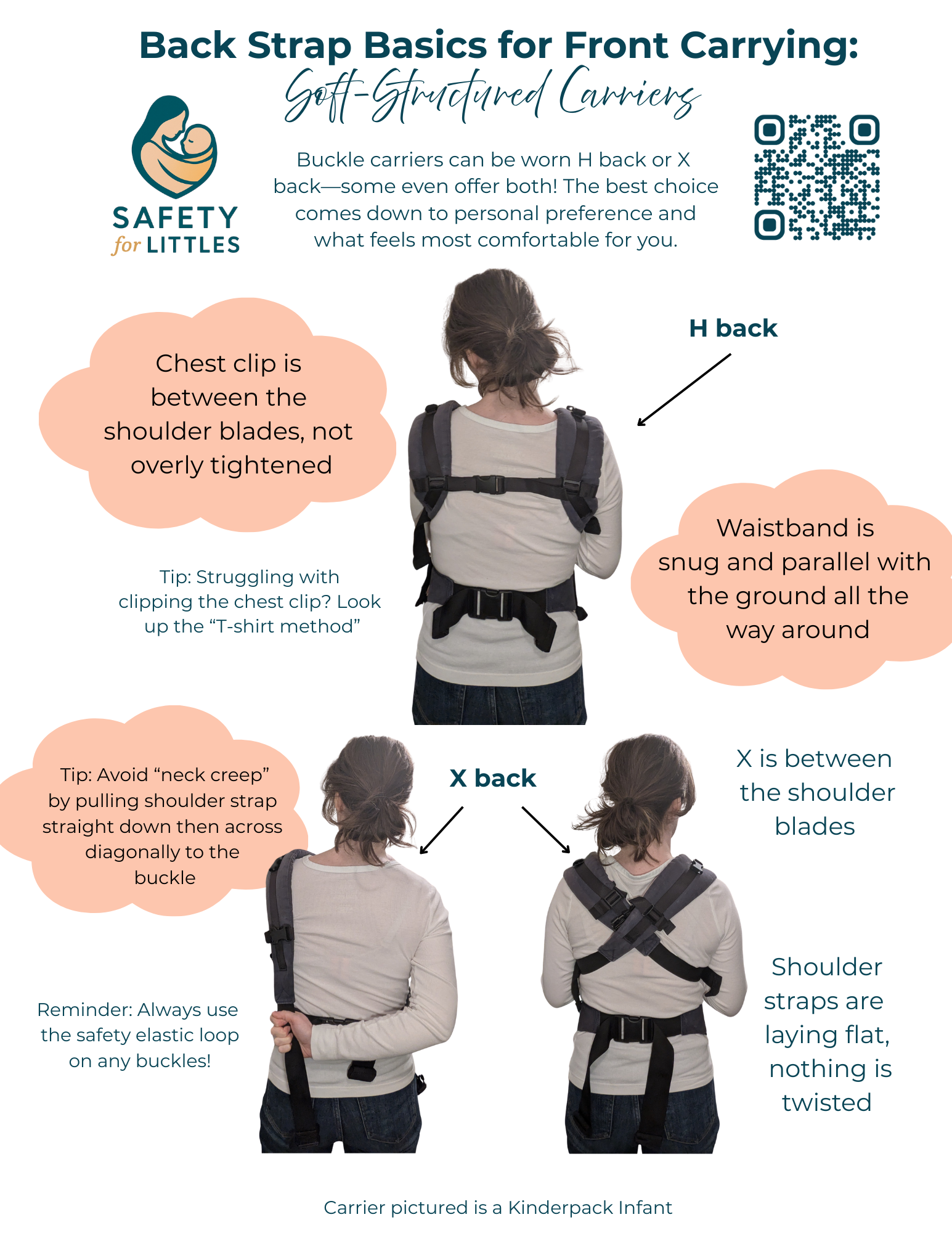 Back Strap Basics for Front Carry SSC FINAL.png