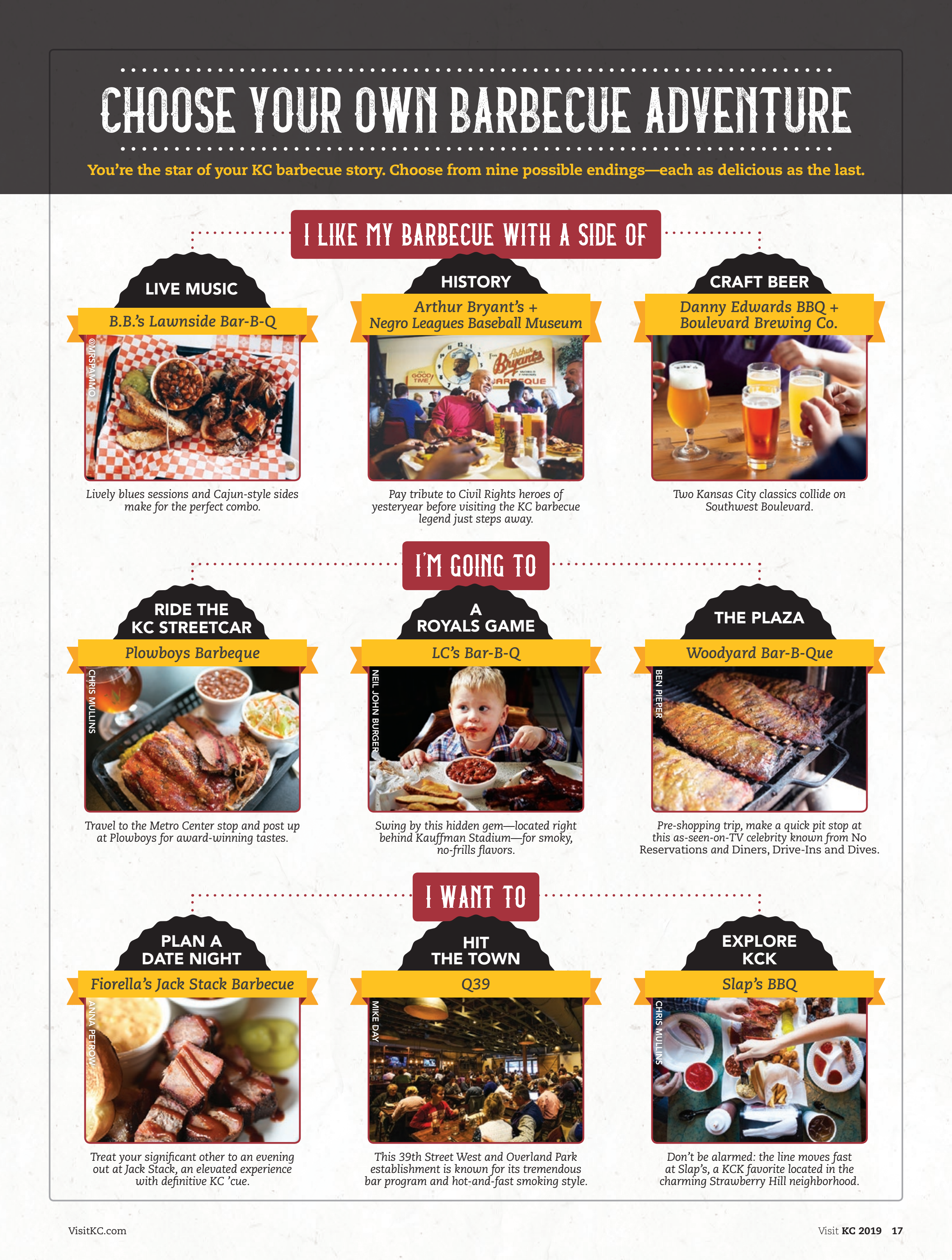 Visit KC-Visitors Guide-2019-19.png