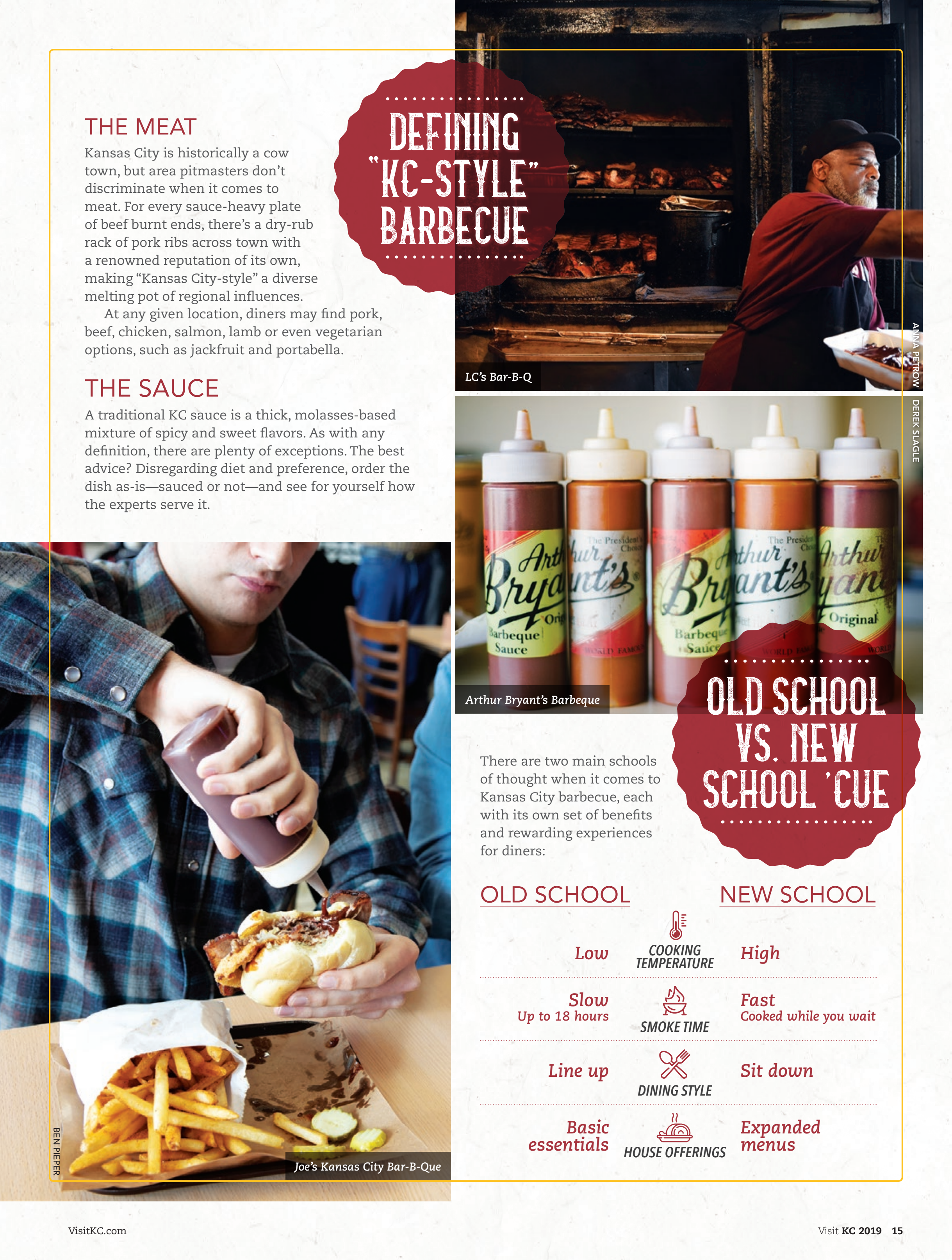 Visit KC-Visitors Guide-2019-17.png