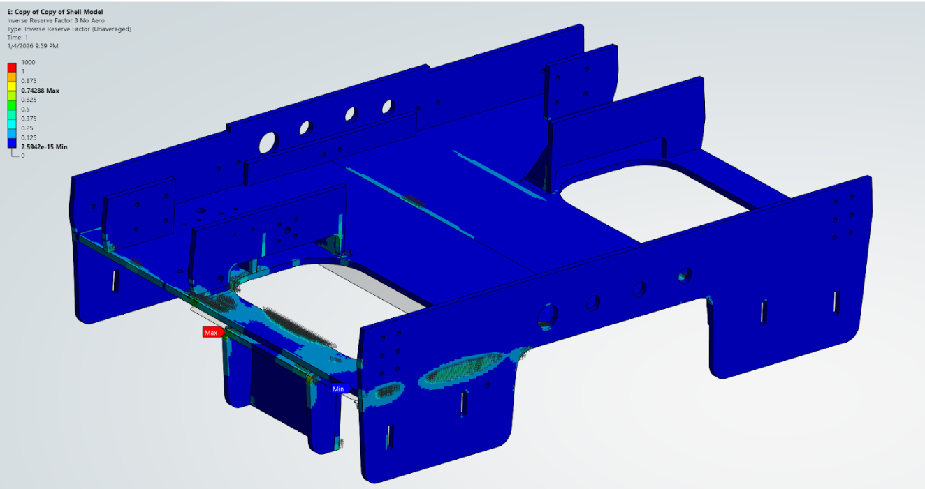 SEVT Chassis Structures & FEA
