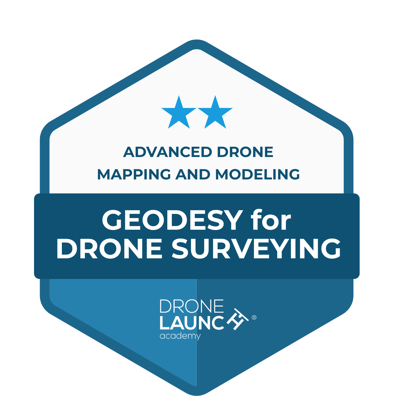 Geodesy for Drone Surveying