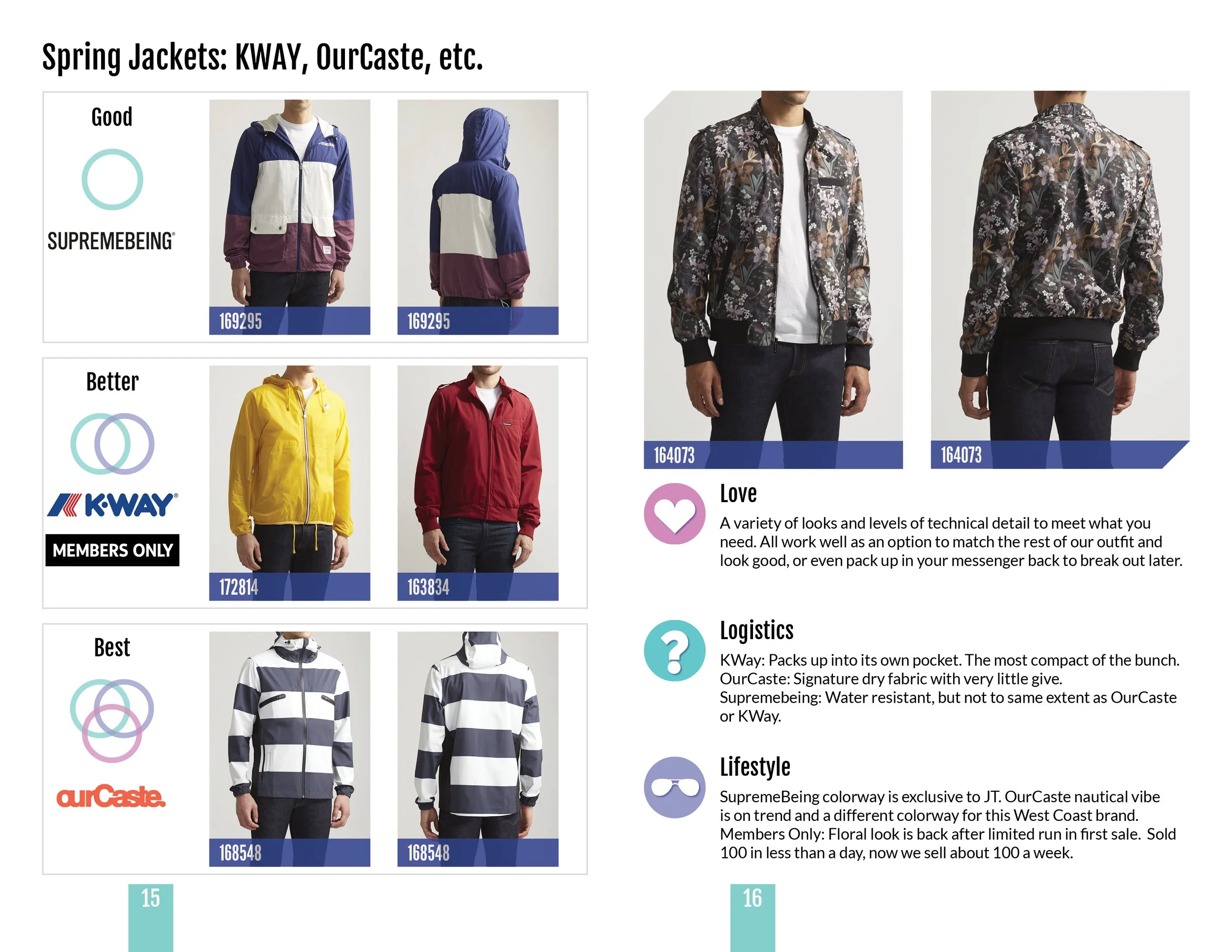 Complete Lookbook9.jpg