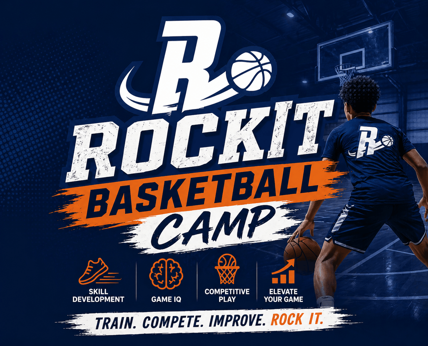 RockIt Basketball Camps banner
