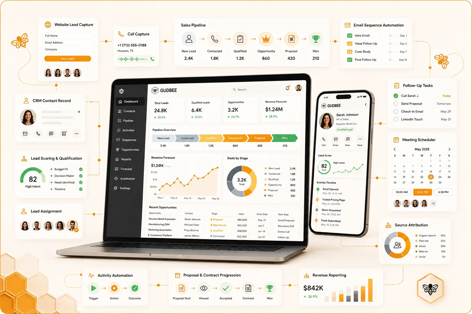Sales team using CRM automation and pipeline data to manage qualified opportunities