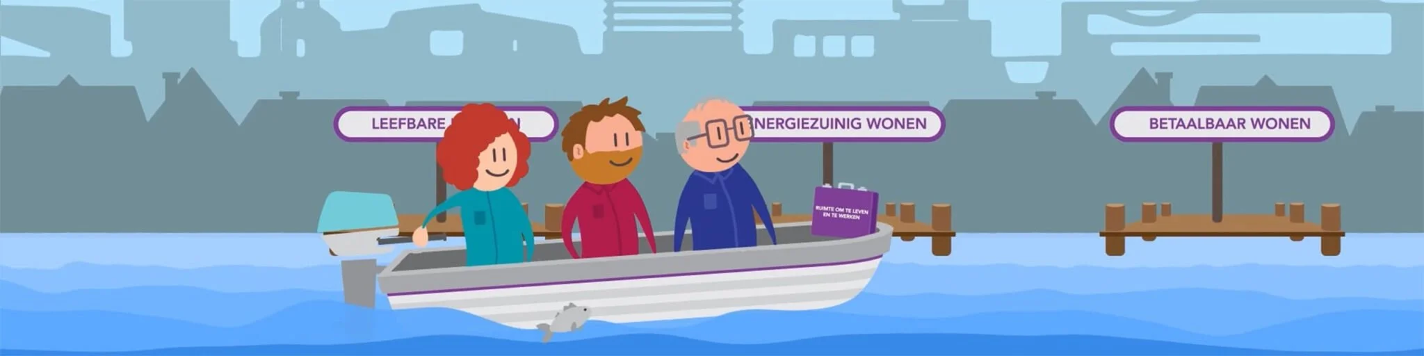Een cartoon-illustratie van drie mensen in een boot op het water, met drie platformen met bÃ³nen op de achtergrond, elk met Nederlandse tekst over wonen en leven.
