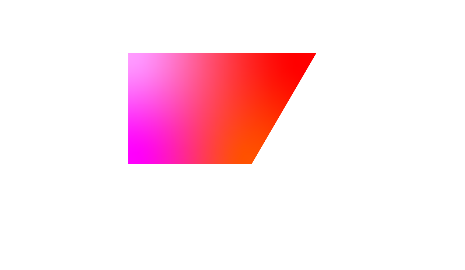 Marketer of the future | ABG