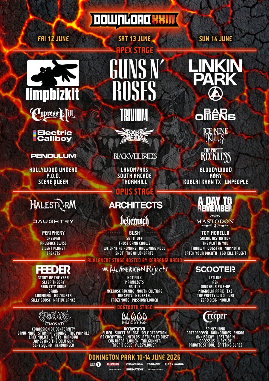 Four Notting Hill Music Signings Set to Perform at Download Festival 2026