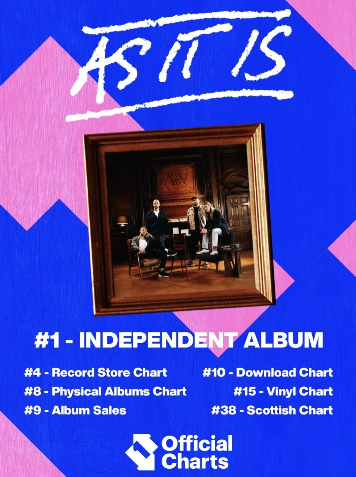 As It Is celebrate chart success with self-titled album