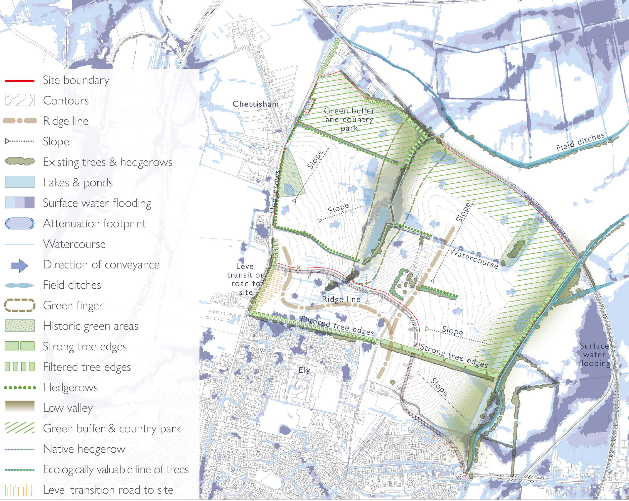 Environmental site plan showing boundaries, contours, ridge lines, slopes, existing trees, lakes, surface water flooding areas, watercourses, flood attenuation features, green buffers, green finger, historic green areas, strong and filtered tree edges, hedgerows, low valleys, green buffers with country parks, native and ecologically valuable trees, and transition roads.