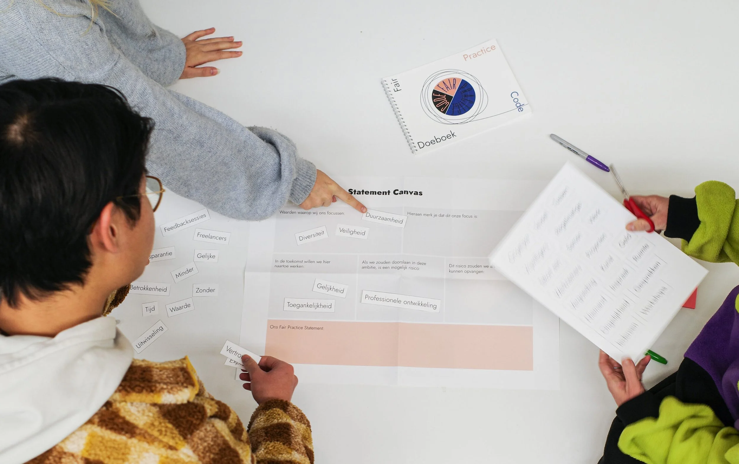 Duurzame ontwikkeling cultuursector