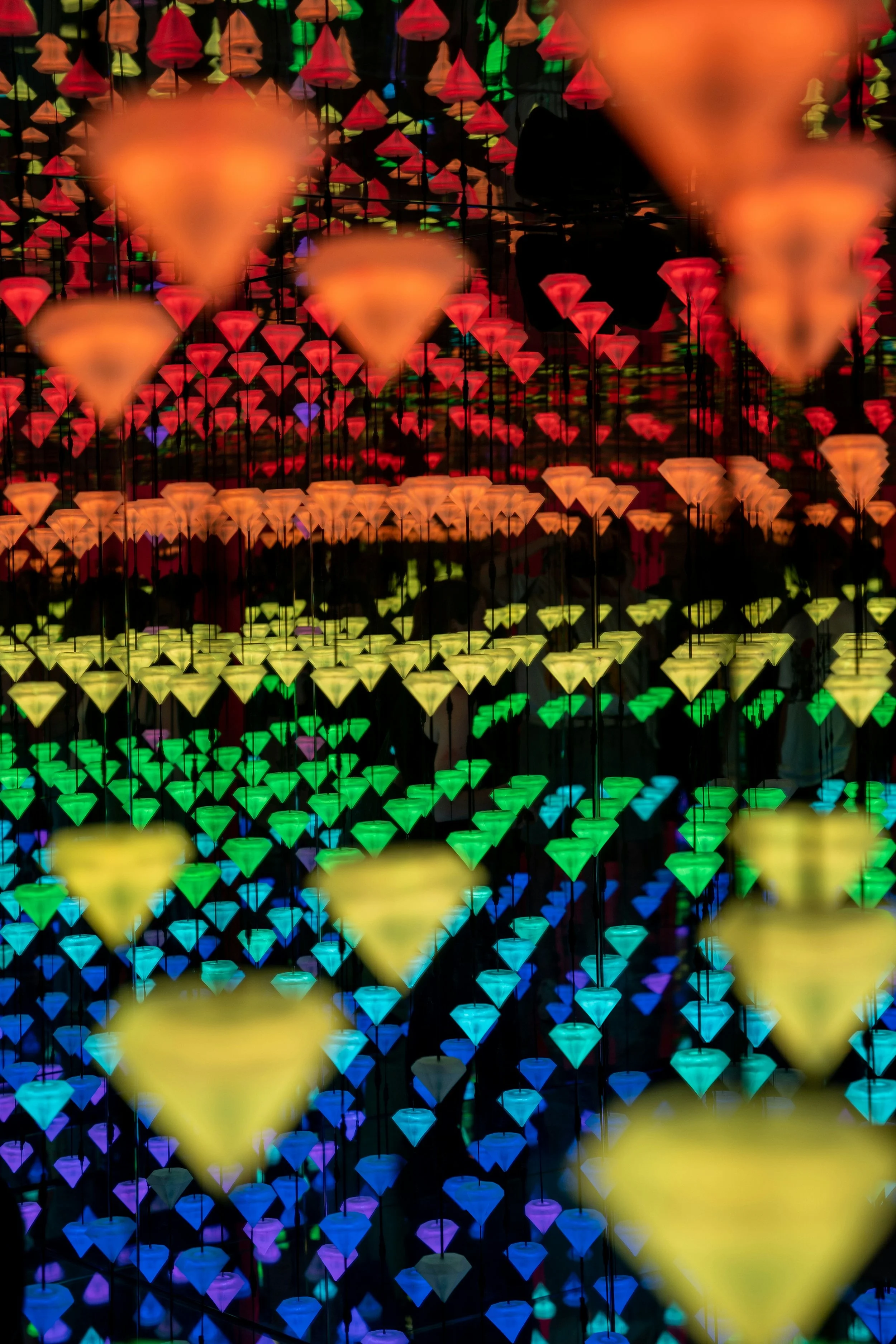 Duurzaamheidsladder Cultuur 