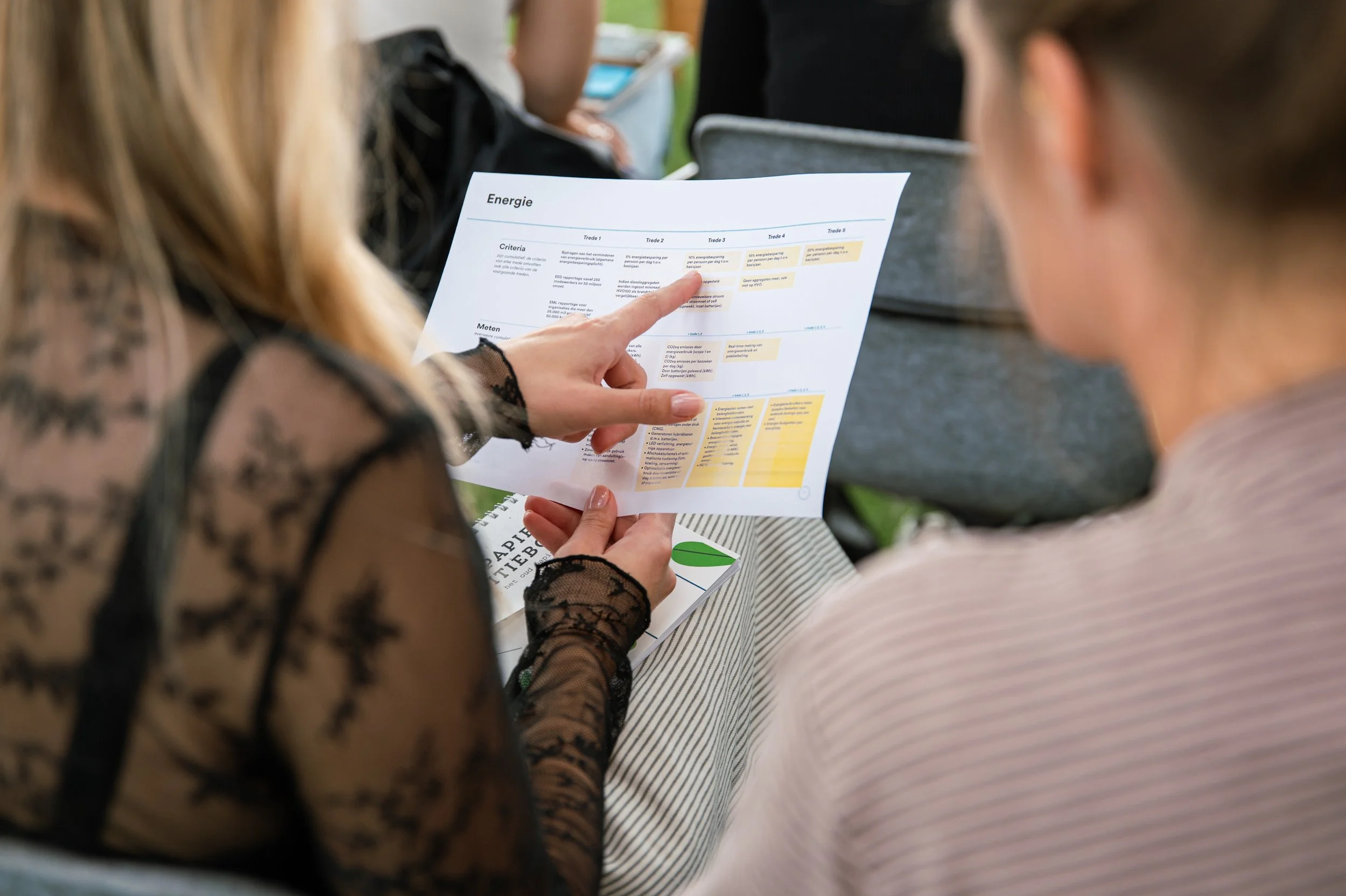 Informatie sessie Duurzaamheidsladder Zakelijke Evenementen