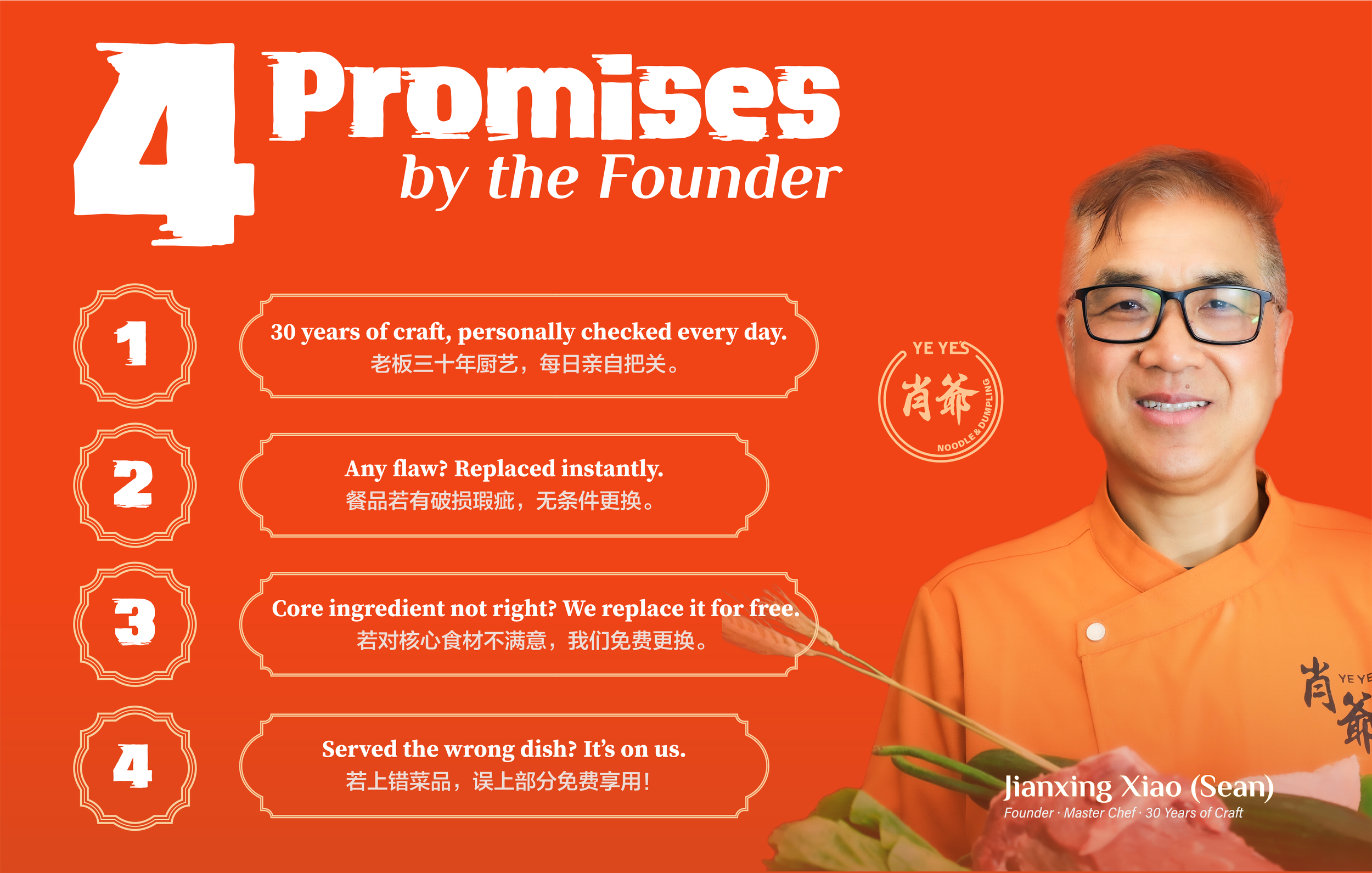 Promotional graphic featuring Jianxing Xiao (Sean), a master chef with 30 years of craft, wearing an orange chef's coat with the restaurant's logo, standing against a red background. The graphic lists four promises related to quality, customer service, and satisfaction with corresponding numbers and bilingual text (English and Chinese). The promises include craftsmanship dedication, instant flaw replacement, free core ingredient replacement, and free replacement of incorrect dishes. The graphic also has a logo with Chinese characters and the text 'YE YES NOODLE & DUMPLING'.