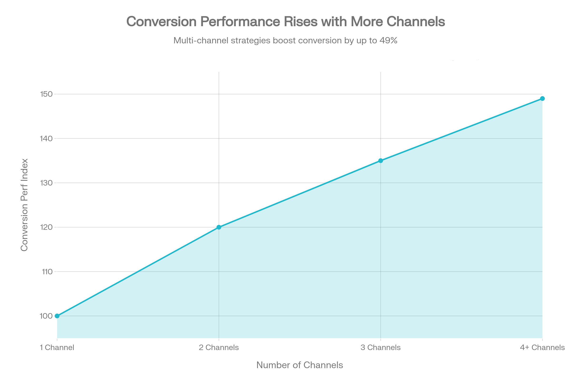 The Complete Marketing Strategy Local Businesses Need in 2026: Why Morrison Media is Your Partner for Growth