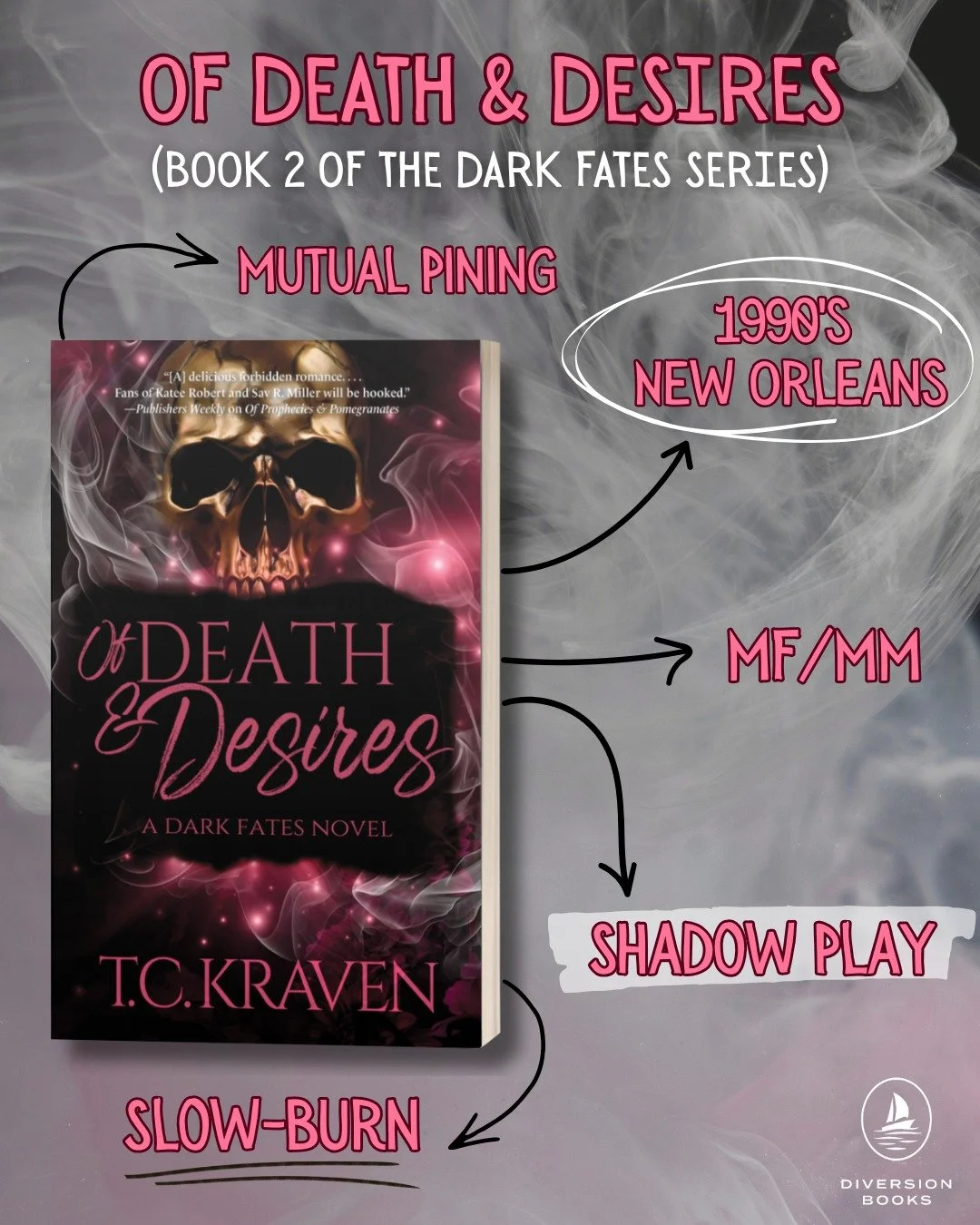 From slow-burns to mutual pining, dive into a world of romance and fantasy with OF DEATH AND DESIRES by @t.c.kravenauthor 

What you can expect:
🖤MF/MM
🌸Mutal Pining
🖤Slow-burn
🌸Shadow Play
🖤90&rsquo;s New Orleans Setting
🌸Greek Deities

Grab y