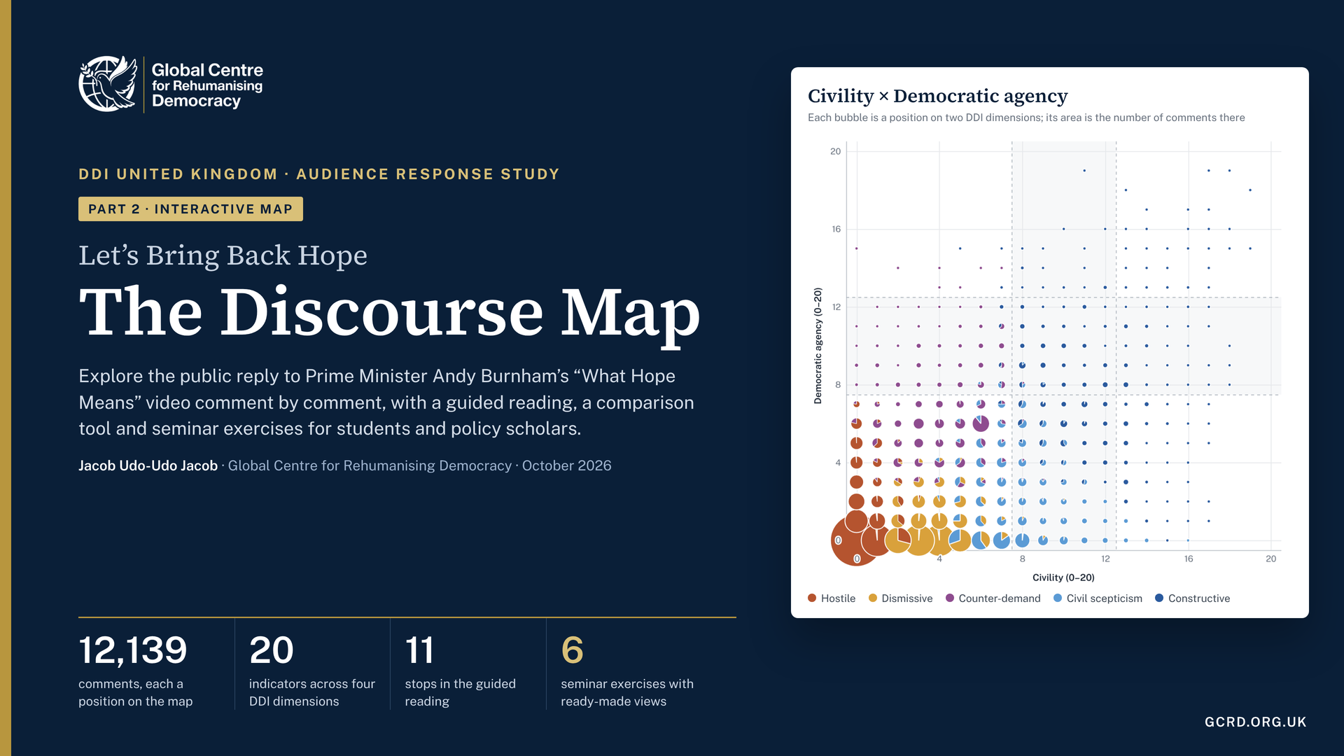 What Hope Means to the British Public: An Interactive Discourse Map 