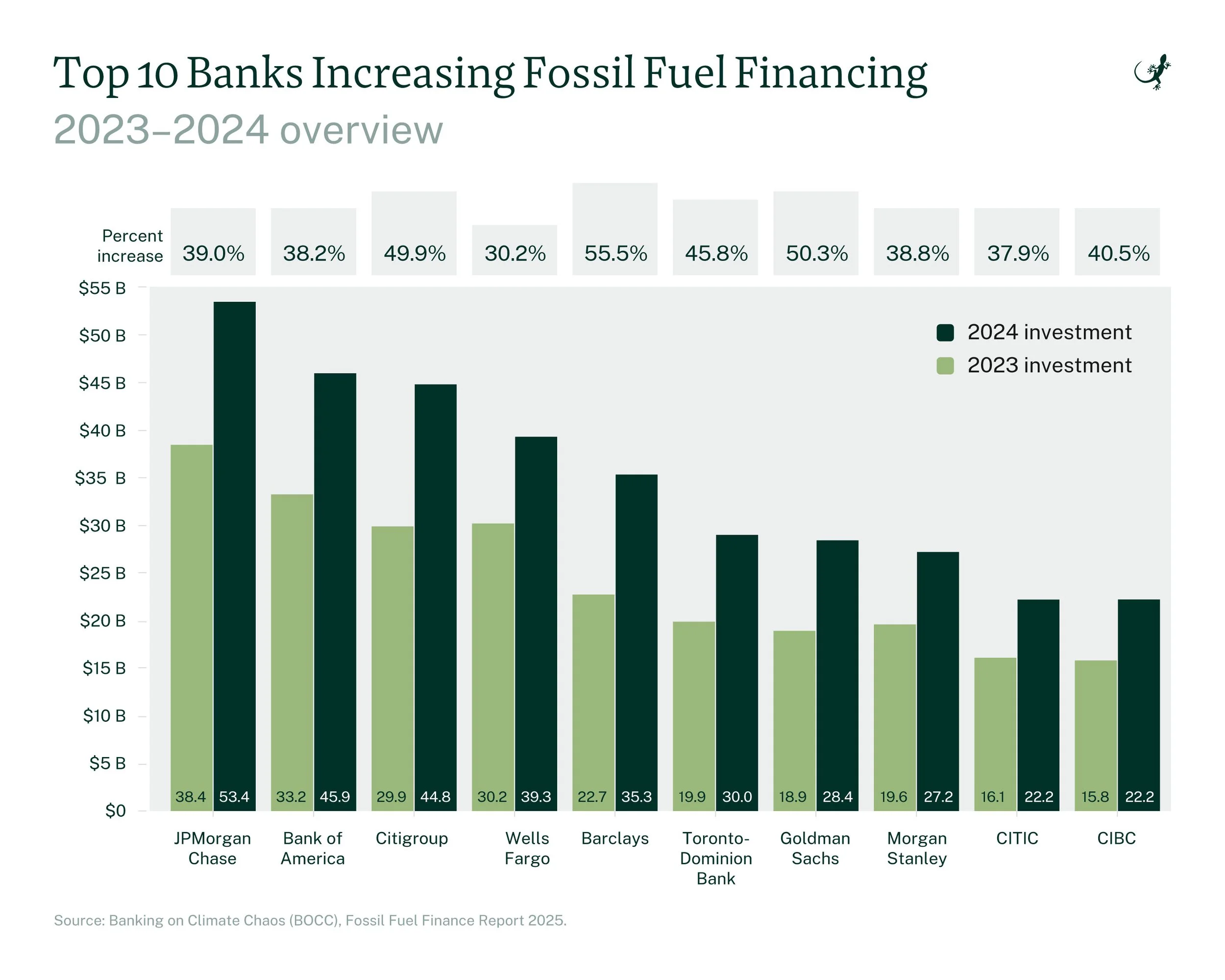 2025_96_AA_ClimateBancking_v5-02.jpg