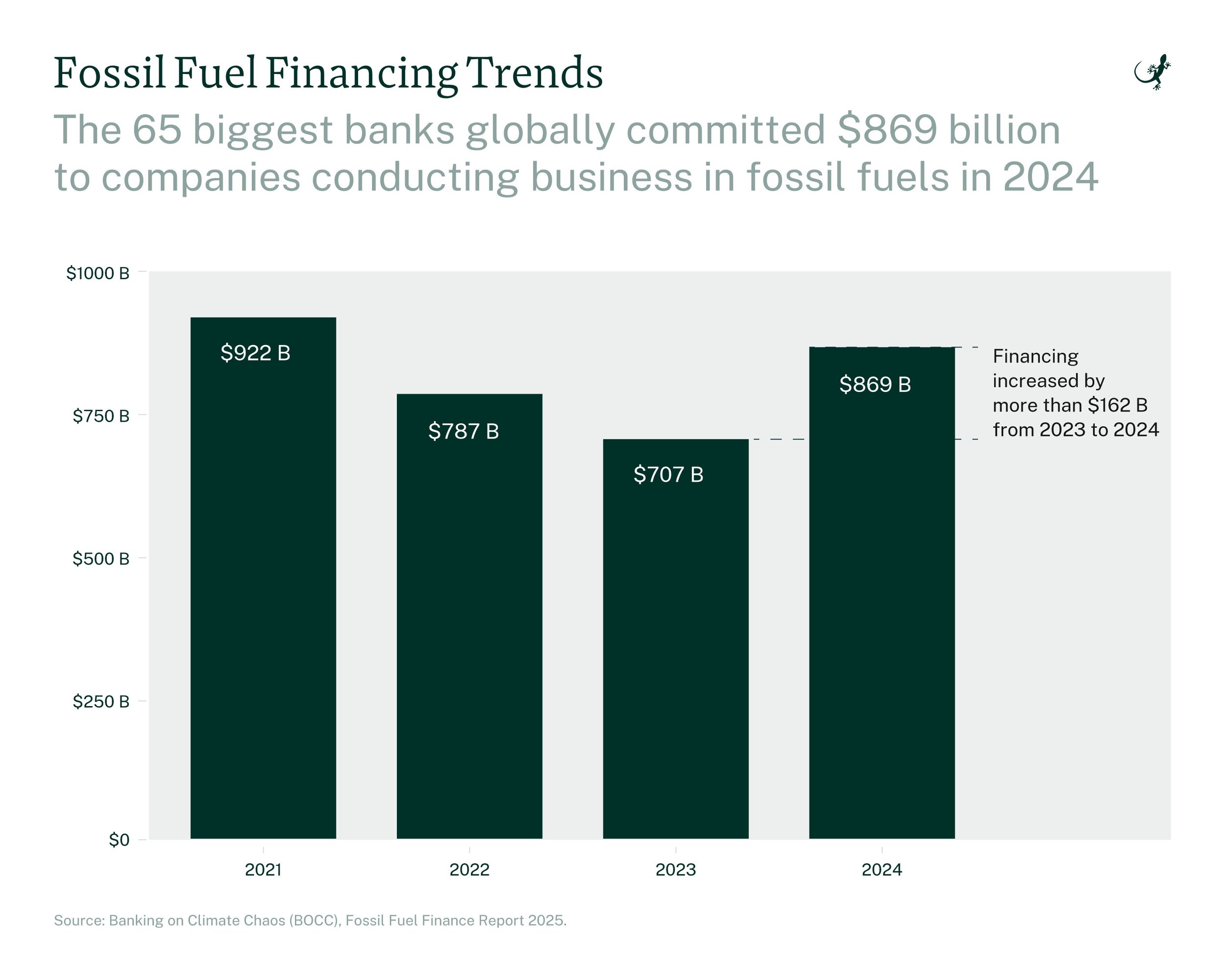 2025_96_AA_ClimateBancking_v5-01.jpg