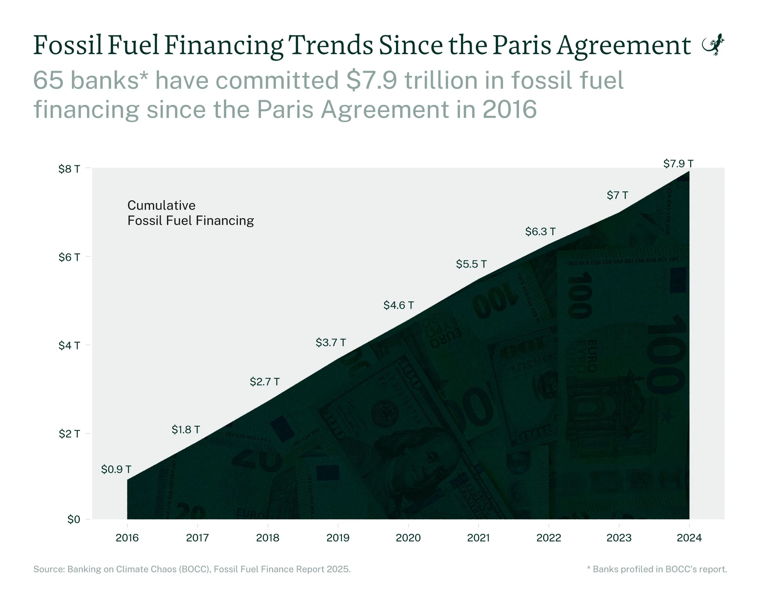 2025_96_AA_ClimateBancking_v5-03.jpg