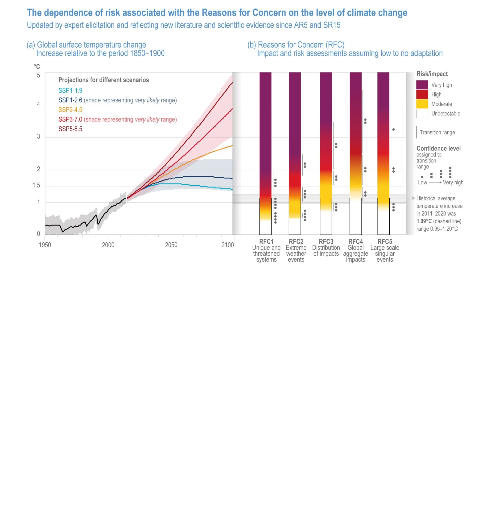 ipcc-12.jpg