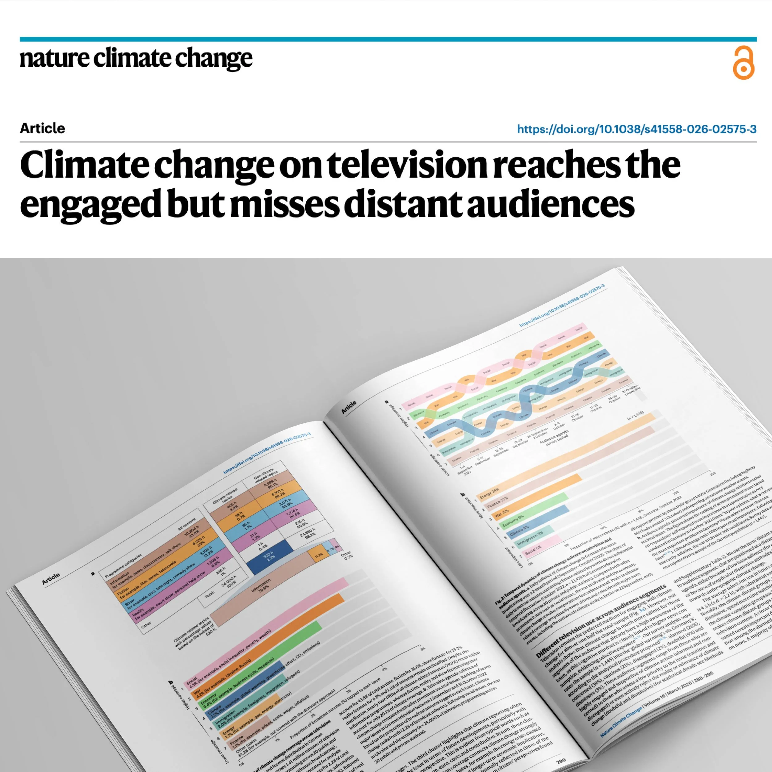 Example of graphics in this paper.