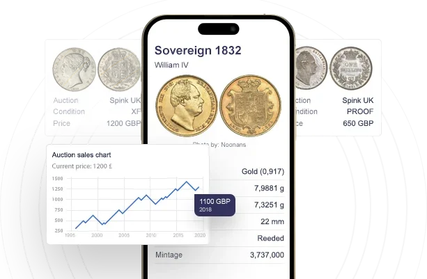 Understanding Spot Price: How We Value Your Gold and Silver