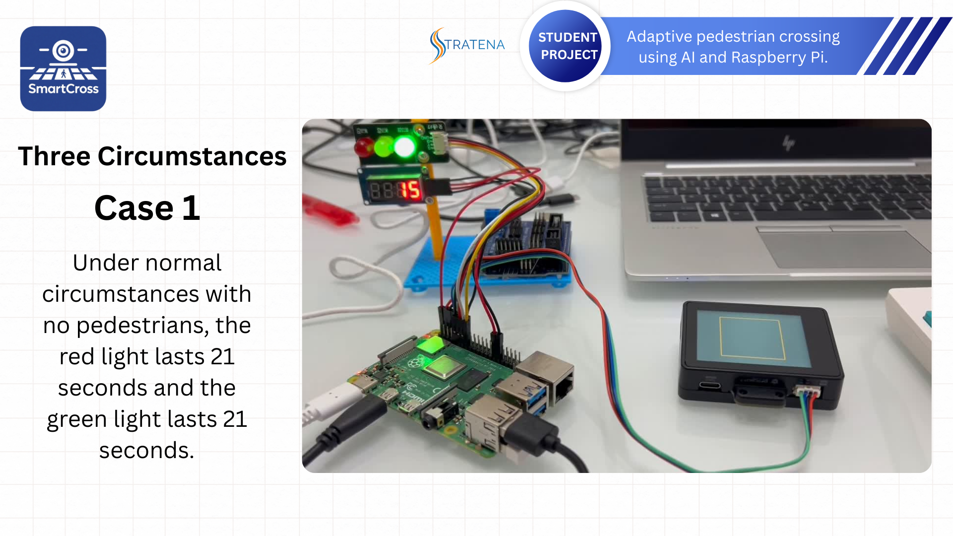 SmartCross product showcase.png