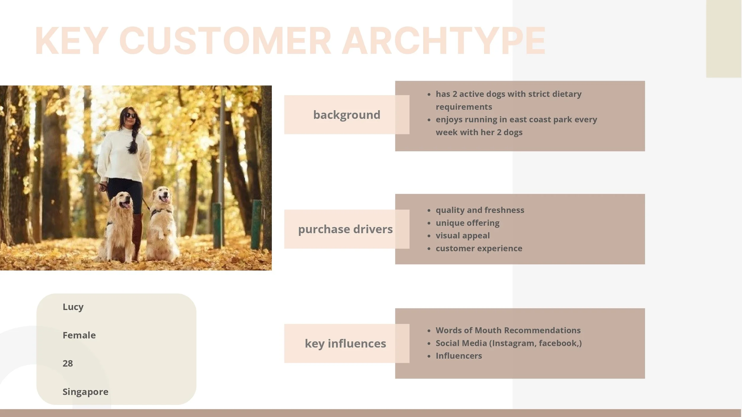 Paws & Pastry_page-0009.jpg